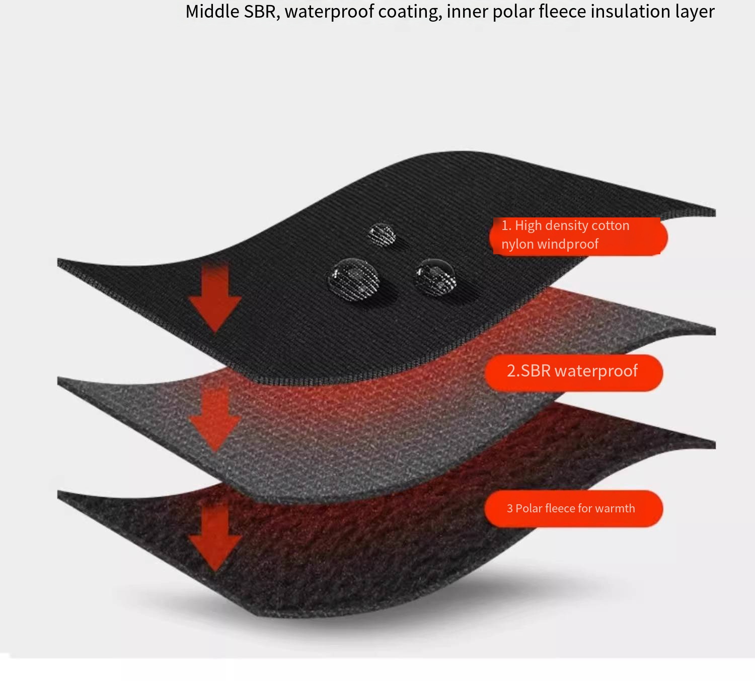 دراجة نارية مقاومة للرياح، مقا - مراجعة Touch Screen Gloves وسعره